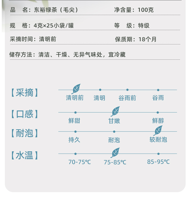 品质口粮特级纯甜毛尖蒂芙尼蓝铁罐100g详情图3