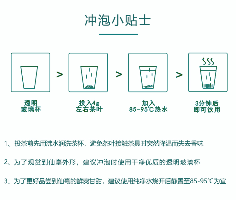 东裕经典系列一级仙毫礼盒212g详情图9